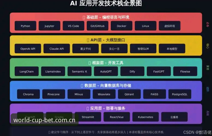 4个关键步骤！掌握2026世足赛投注策略的核心诀窍